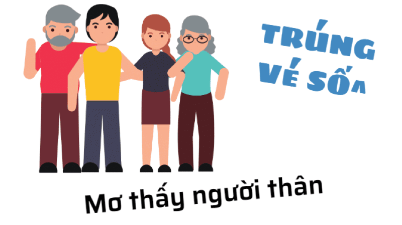điềm báo mơ thấy trúng số