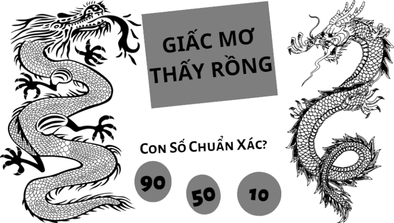 mơ thấy rồng đánh số gì chuẩn xác