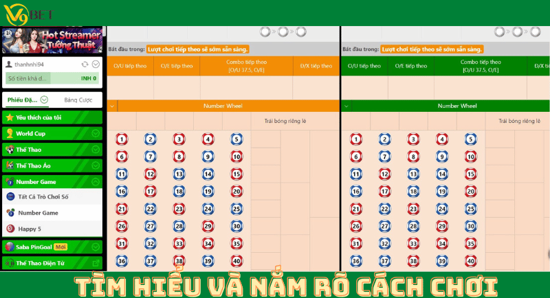 tìm hiểu nắm rõ luật chơi xổ số v9bet