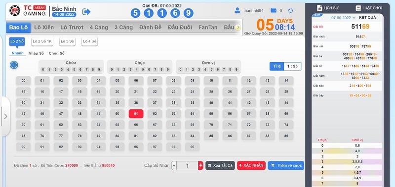 người chơi lựa chọn kiểu cược và đặt cược chơi xổ số v9bet