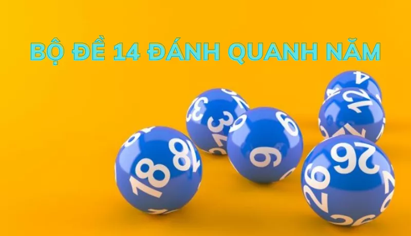 bộ đề 14 đánh quanh năm