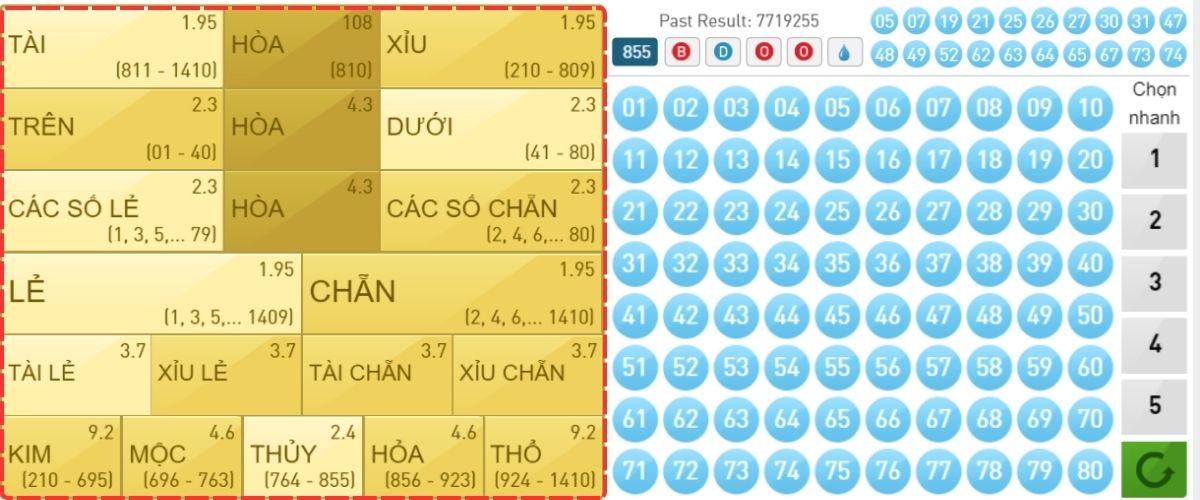 cược lẻ, chẵn trong keno jun88